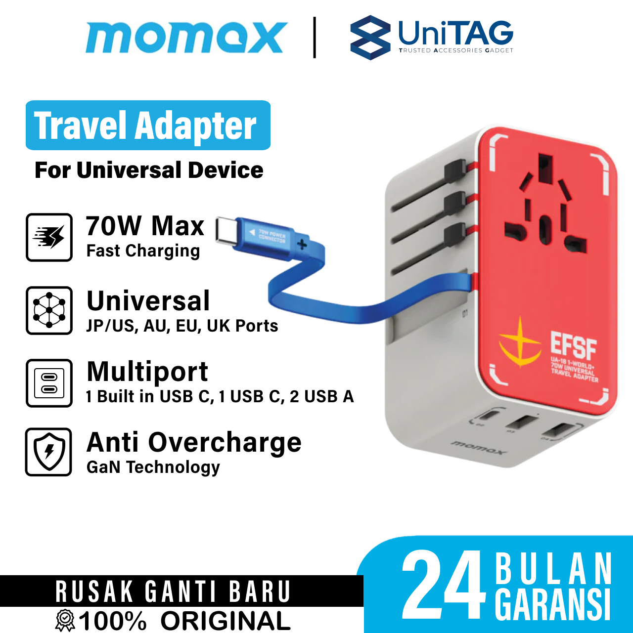 Momax Travel Adaptor 1-World+ 3-Port 2A 1C + Built-in USB C PD QC GaN 70W - Gundam White UA18GDW