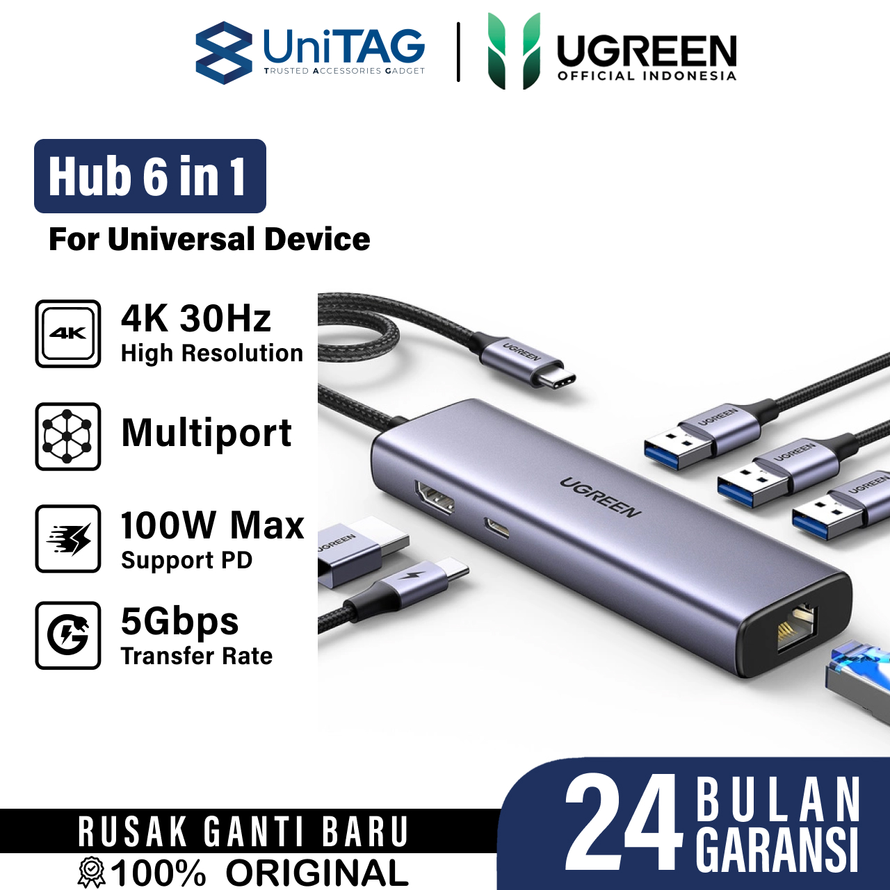 UGREEN Hub 6 in 1 USB C to 3A 3.0 1HDMI 1RJ45 1PD - CM512 15598