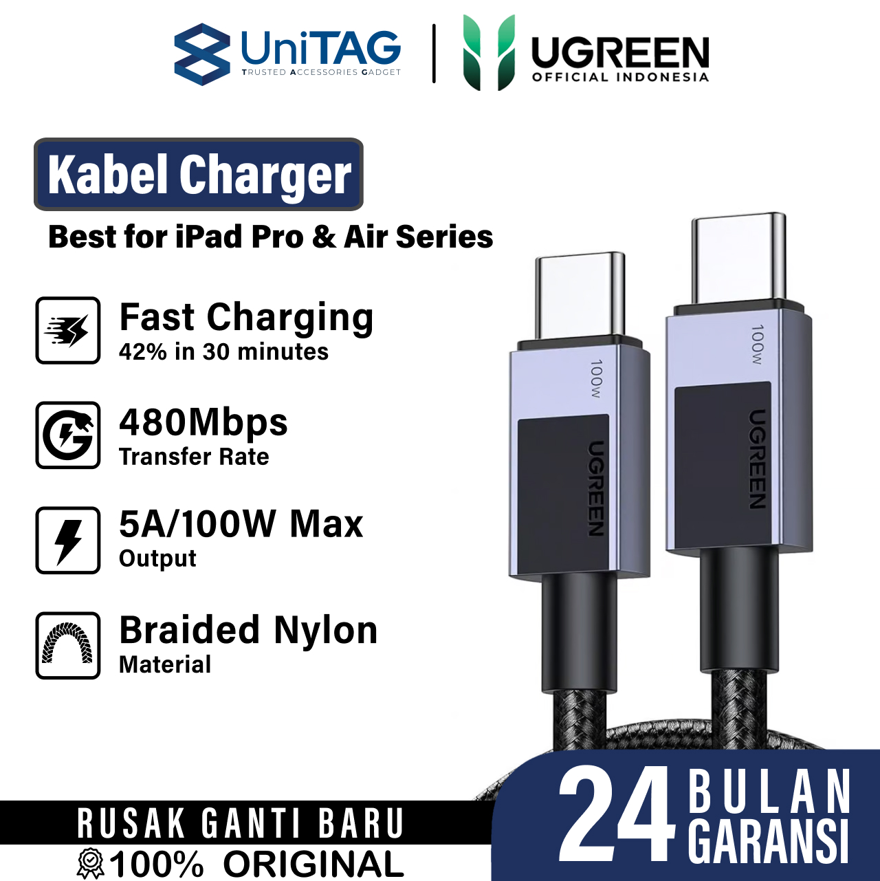 UGREEN Kabel Charger USB C - USB C 100W Braided 1m - Black L512 45063