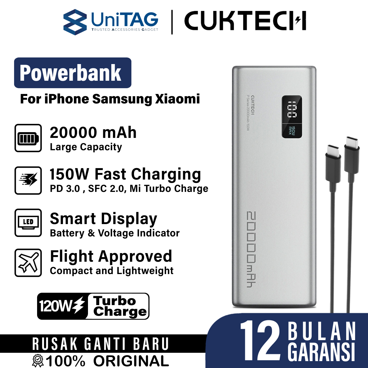 CUKTECH Powerbank 20000mAh 150W 1A 2C CUKTECH 15 - Gray CK-AC-PB200P-GRY
